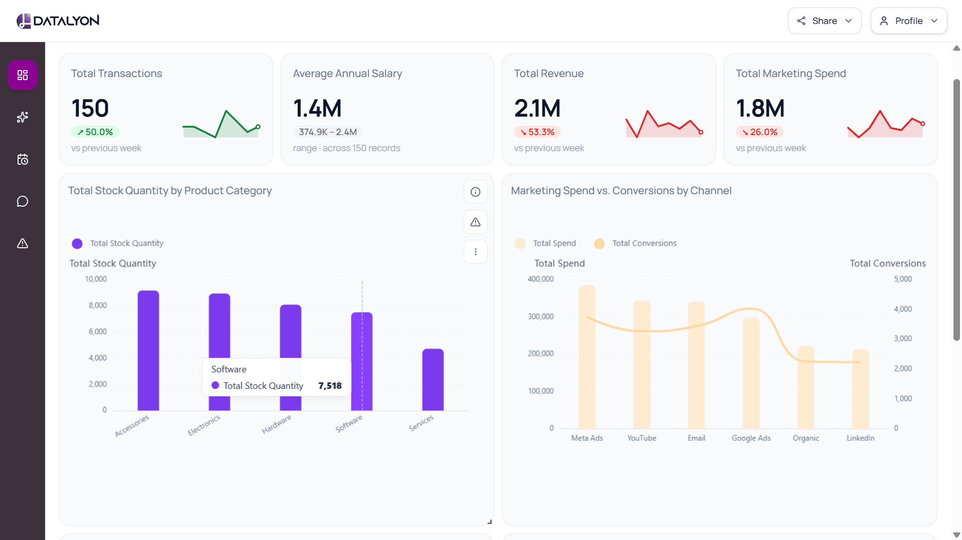Illustration for Interactive Dashboards