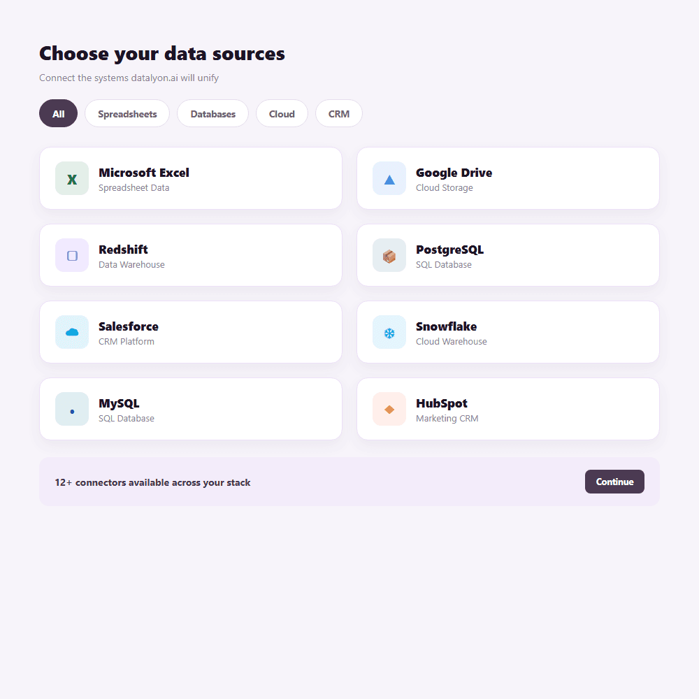 datalyon.ai screen for Unified Connectivity — Connect Data Sources