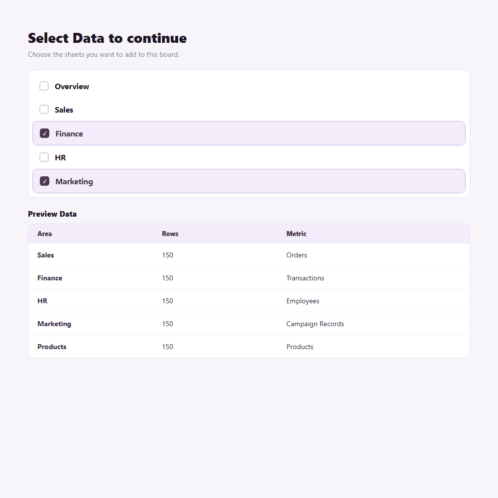 datalyon.ai screen for Data Integration — Data Ingestion & Integration