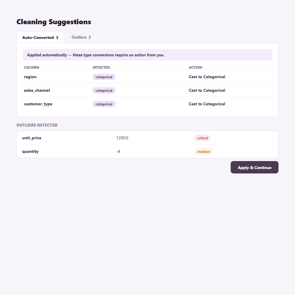 datalyon.ai screen for Data Preparation — Data Cleaning & Transformation