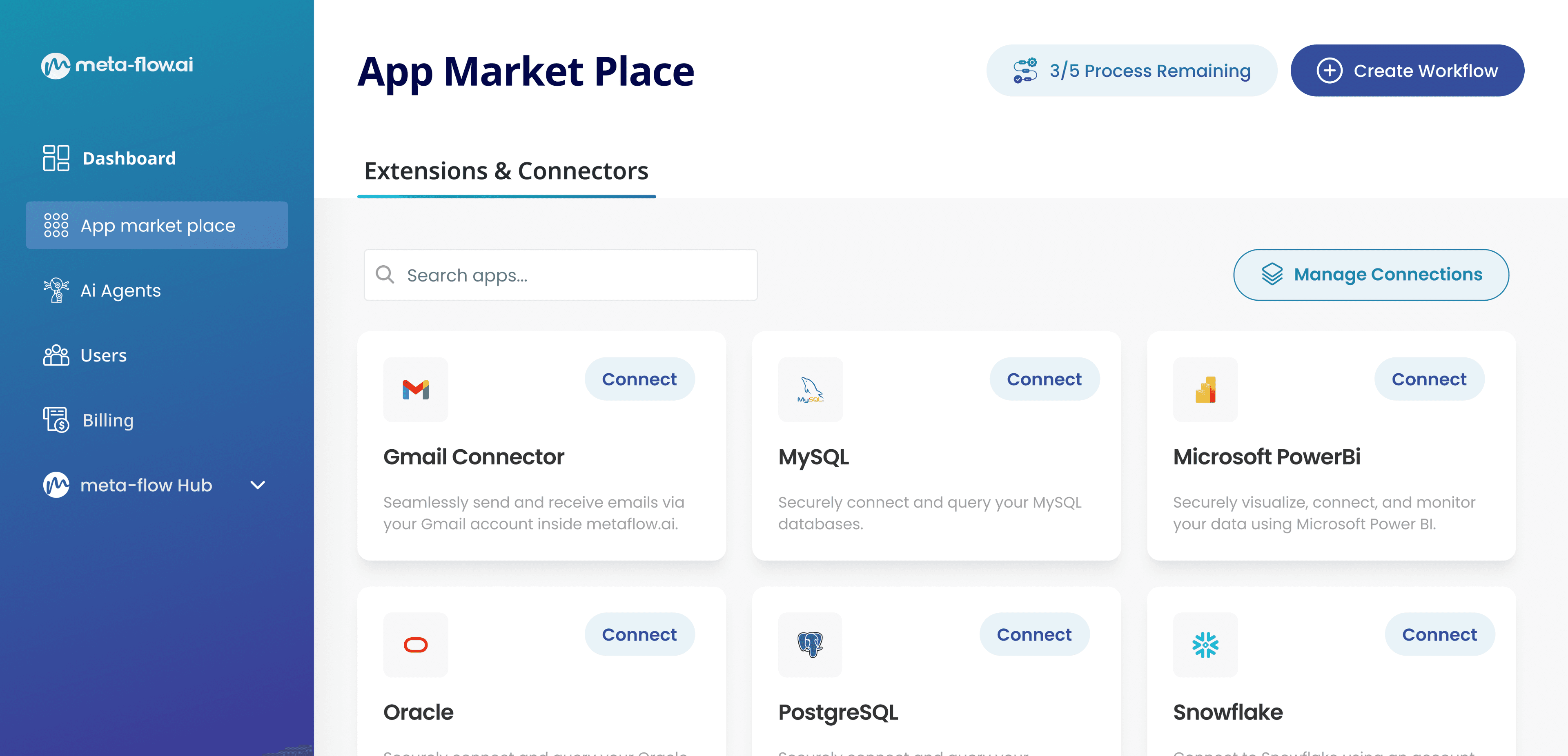 meta-flow.ai App Marketplace and Connectors