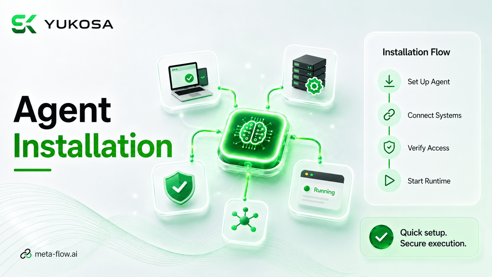 meta-flow.ai agent installation and setup screen