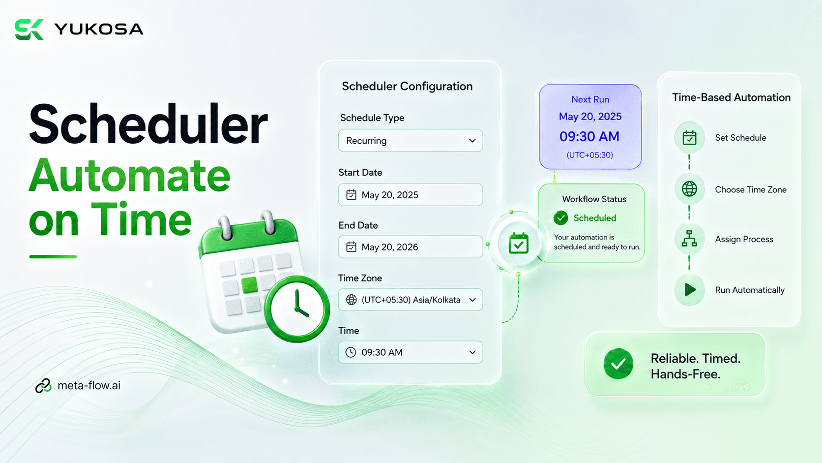 meta-flow.ai Hub Scheduler configuration screen showing schedule type, dates, and time zone